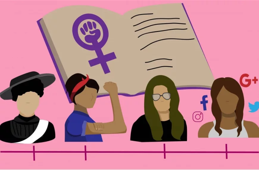 Suffragette’lerden Dijital Feminizme Giriş